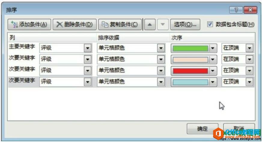 设置excel排序的次要关键字