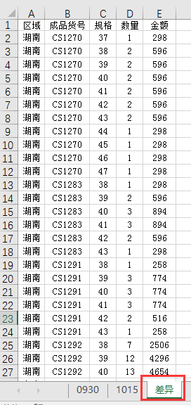 excel 如何利用数据透视表查找数据差异实现技巧