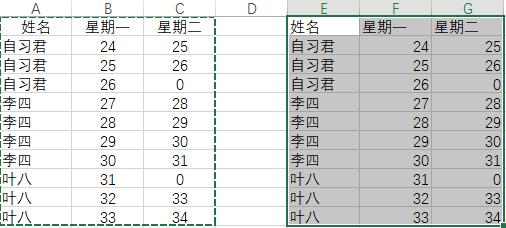 excel单元格合并后无法排序，怎么办？