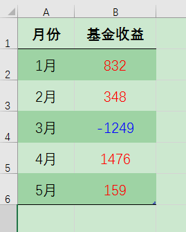 Excel办公技巧：如何用中括号［］设置带附加条件的单元格格式？