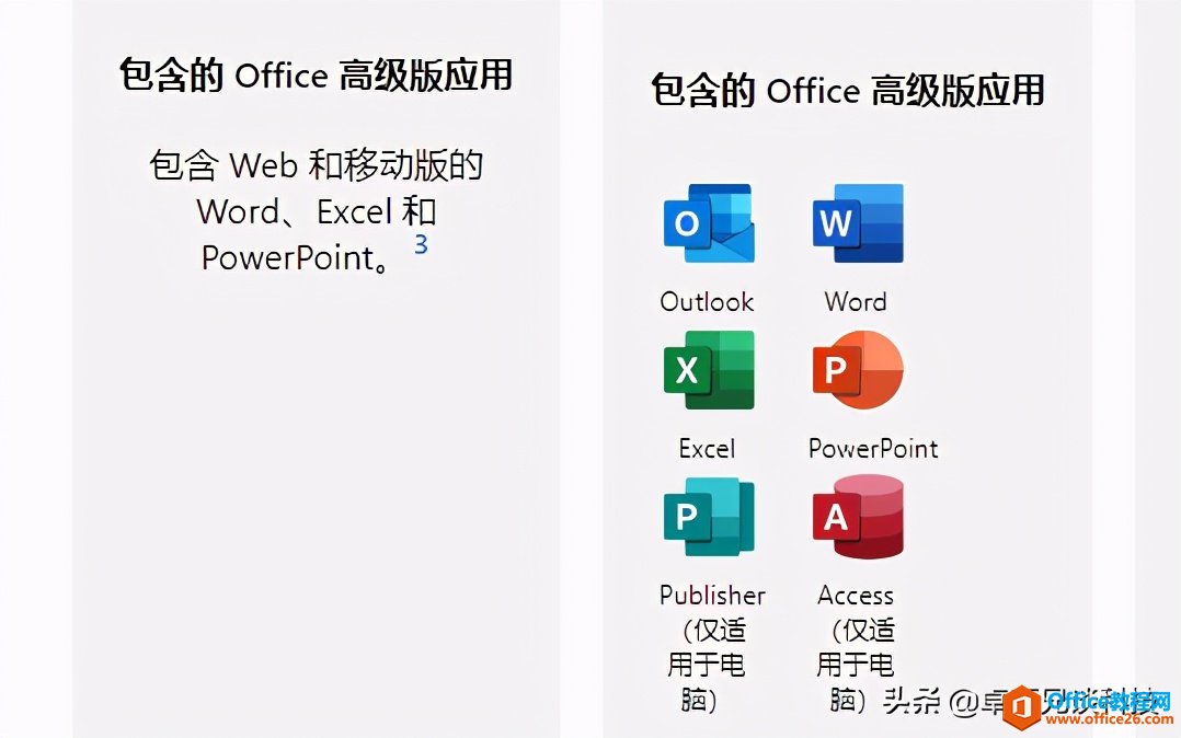 Microsoft Office 2021发布时间及价格