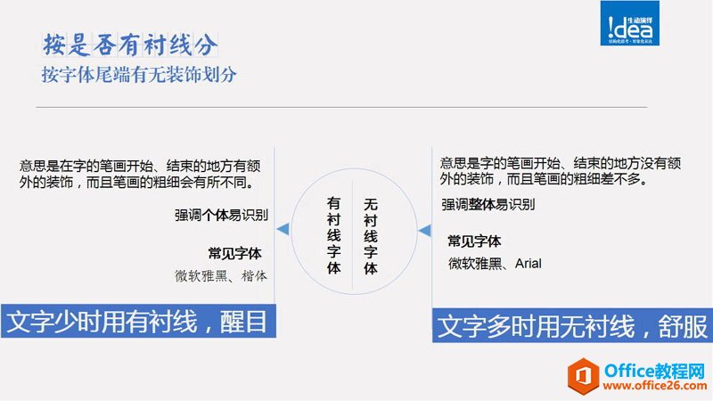 PPT字体使用技巧心得