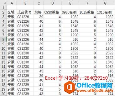 excel 如何利用数据透视表查找数据差异实现技巧