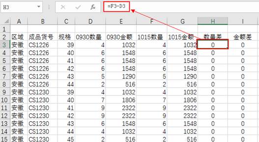 excel 如何利用数据透视表查找数据差异实现技巧