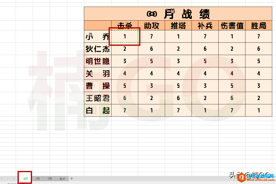 教你快速统计excel多工作表中的各项数据