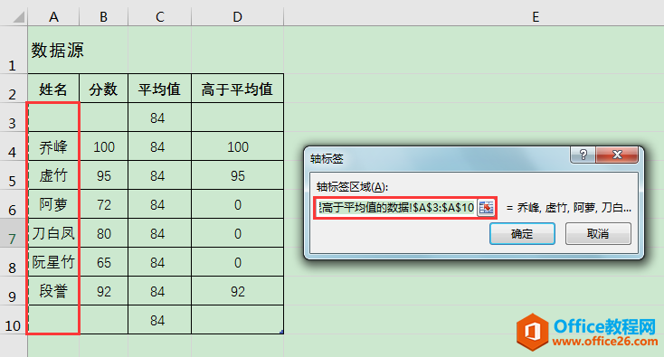 Excel办公技巧：平均值控制线图制作案例解析