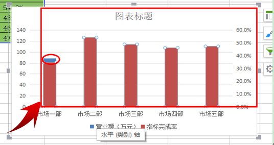 怎样在表格中插入组合图表