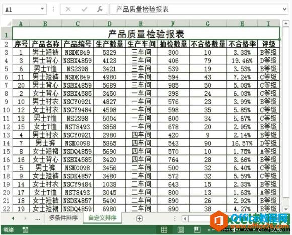 excel自定义排序的效果