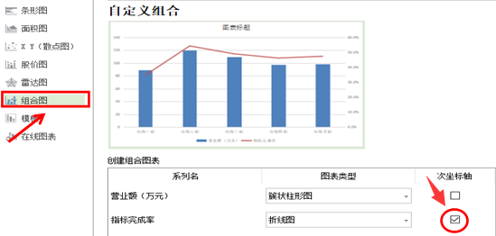 怎样在表格中插入组合图表