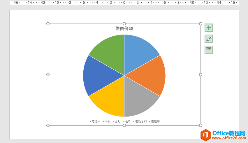 PPT办公技巧：如何利用幻灯片制作抽奖转盘？