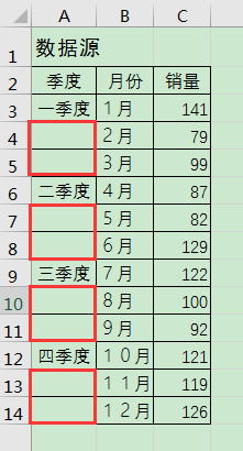 Excel办公技巧：如何创建双层分类柱形图？