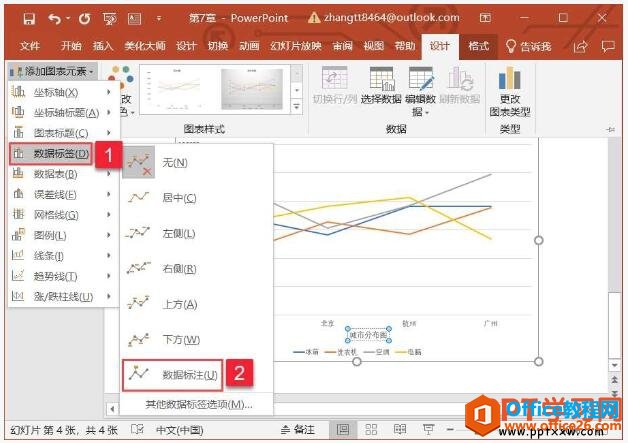 设置ppt2019中图表的数据标签