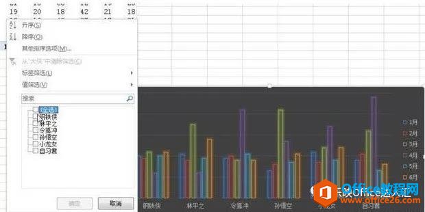 excel中漂亮的动态数据透视图制作图解教程