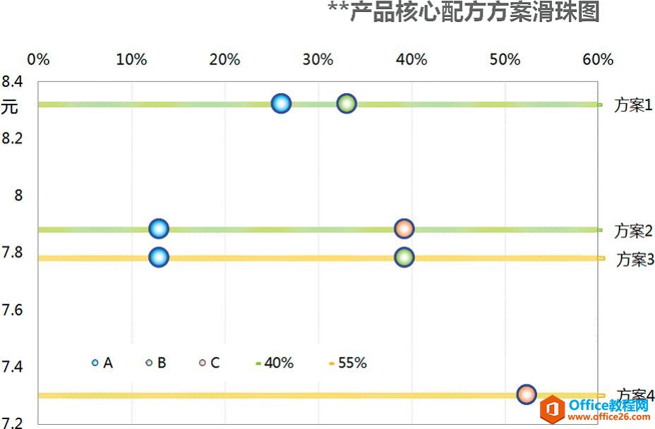 假借色彩和标签［指桑骂槐］