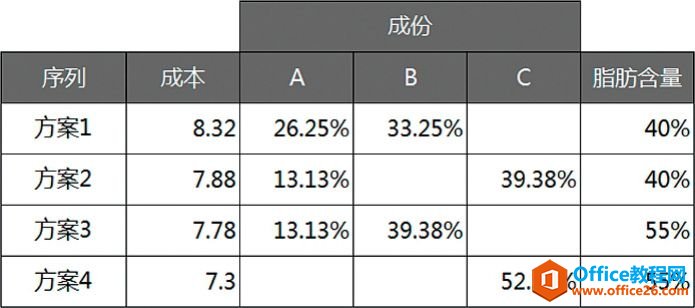 假借色彩和标签［指桑骂槐］