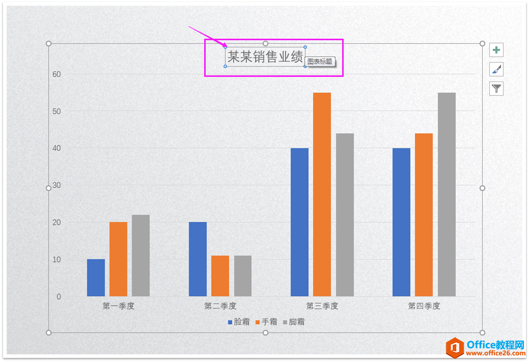 PPT图表图文教程: 完美诠释PPT里面的图表制作攻略