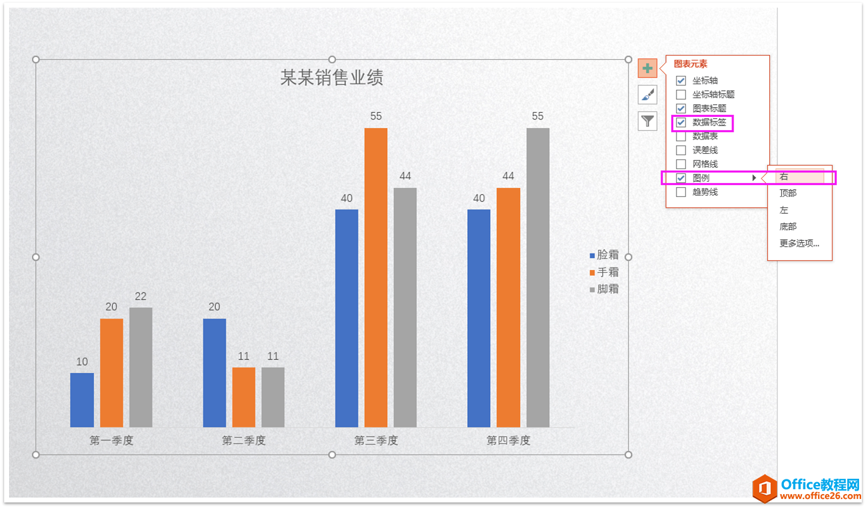 PPT图表图文教程: 完美诠释PPT里面的图表制作攻略