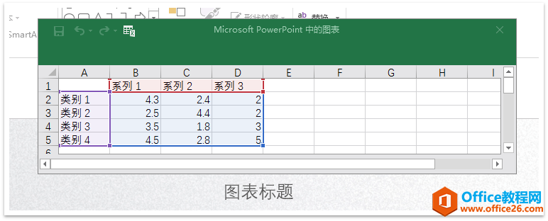 PPT图表图文教程: 完美诠释PPT里面的图表制作攻略