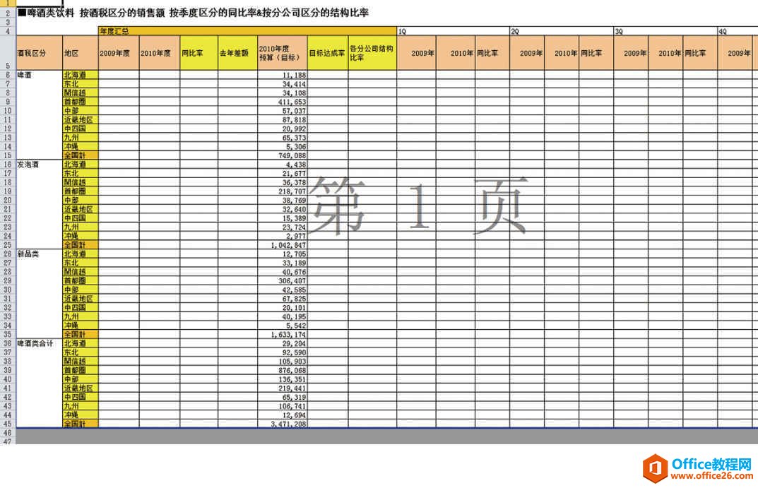 Excel文件共享注意要点：确认“设置打印区域”-office26.com