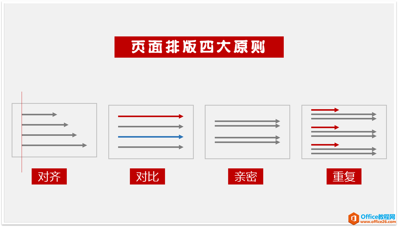 PPT干货图文教程: PPT页面排版四大原则的揭秘解说