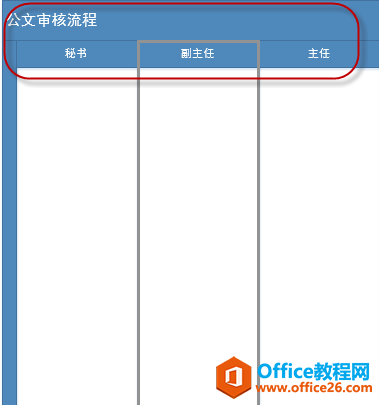 Visio 2013 如何绘制泳道流程图