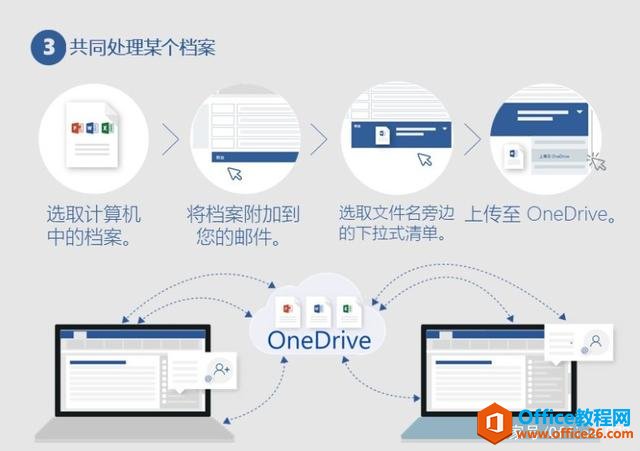 outlook的使用技巧