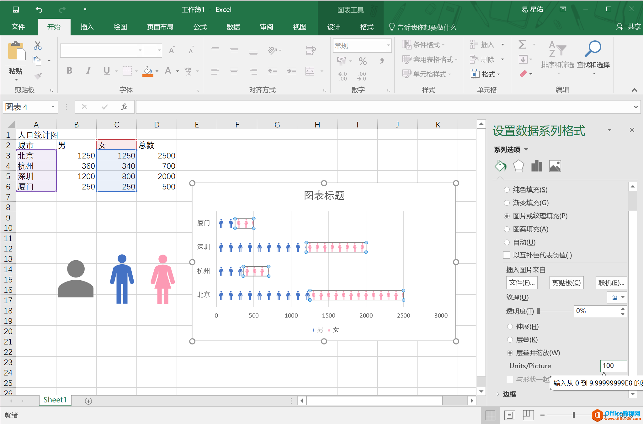 强烈推荐大家将数据报告制作得更好看的小技巧