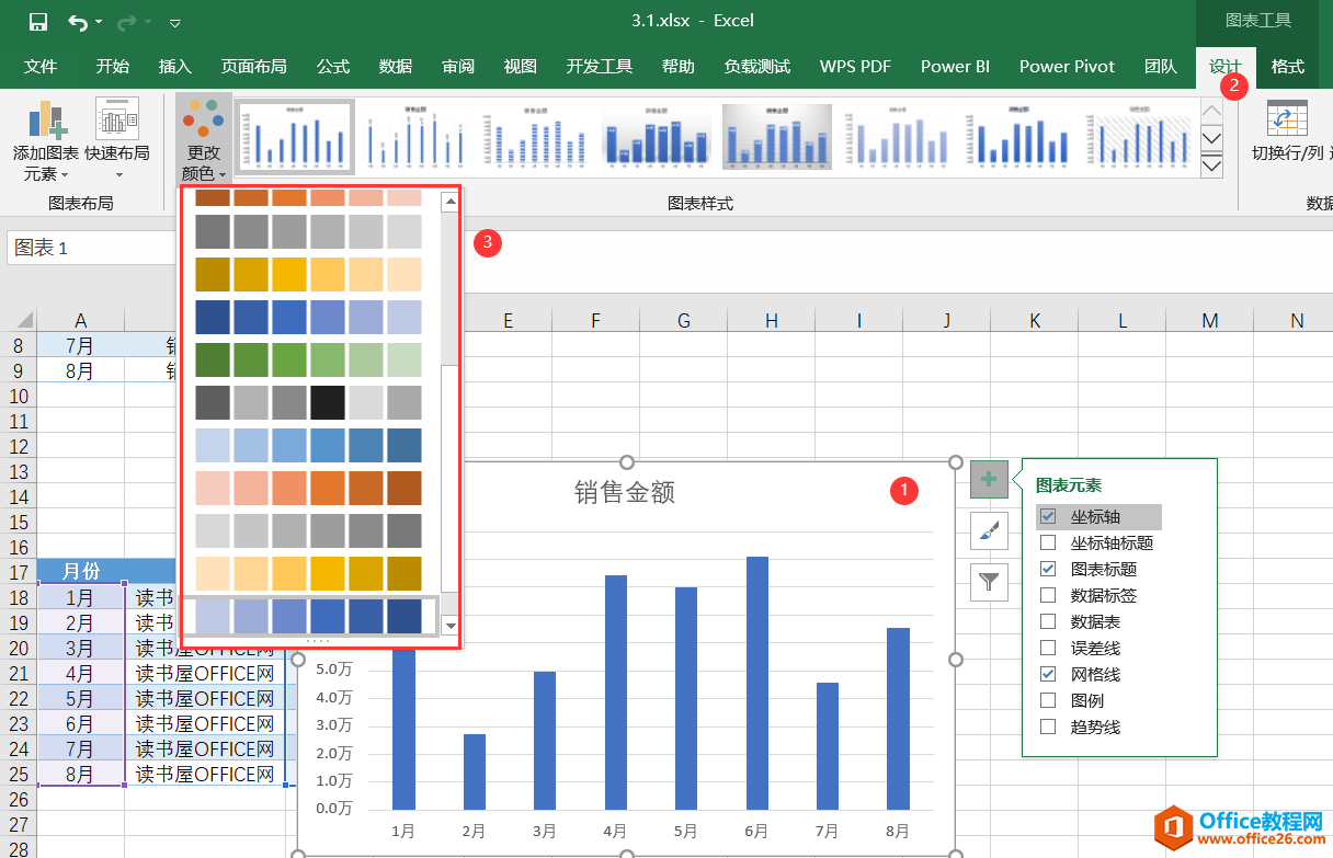 excel 图表美化及样式设置图解实例教程3