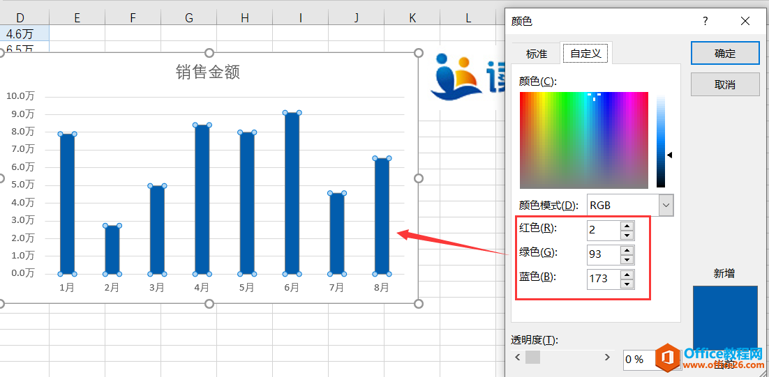 excel 图表美化及样式设置图解实例教程5