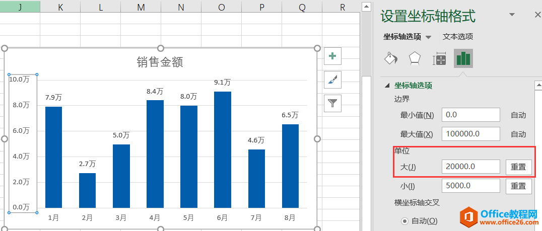 excel 图表美化及样式设置图解实例教程6