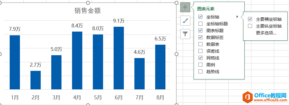 excel 图表美化及样式设置图解实例教程7