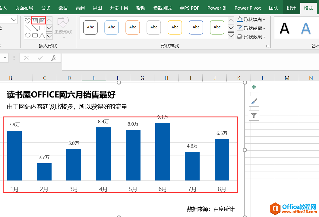 excel 图表美化及样式设置图解实例教程