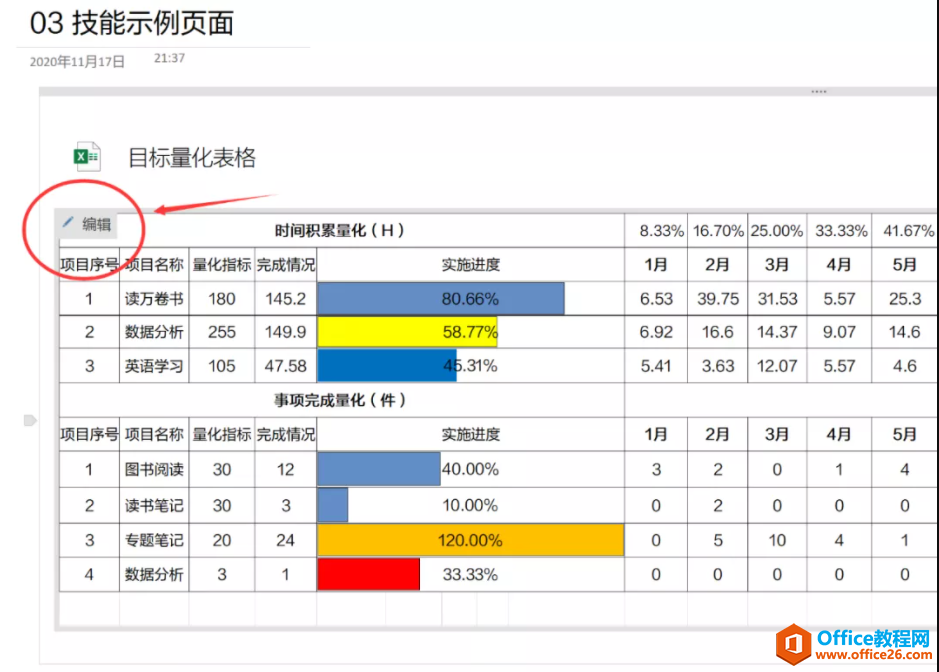 OneNote 怎么调整目标反馈表插入格式？