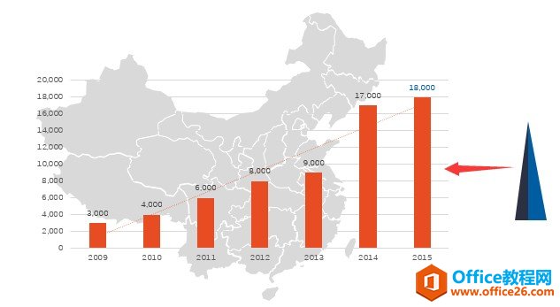 「干货」炫酷的PPT 信息图表设计3例