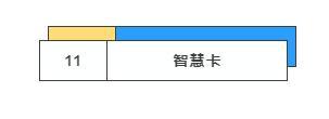 电脑存储简史_电脑存储历史发展