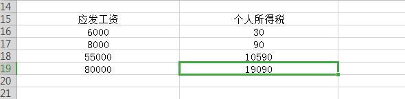 所有应缴税款结果