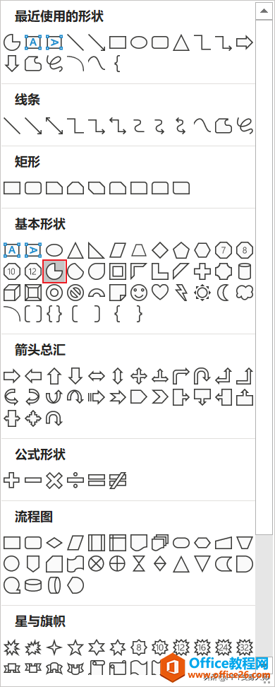 PPT动画很难吗？看看这个动态雷达图，真是简单又酷炫