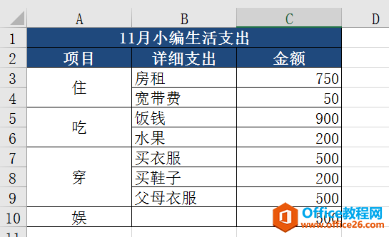 excel 旭日图表的制作方法图解实例教程