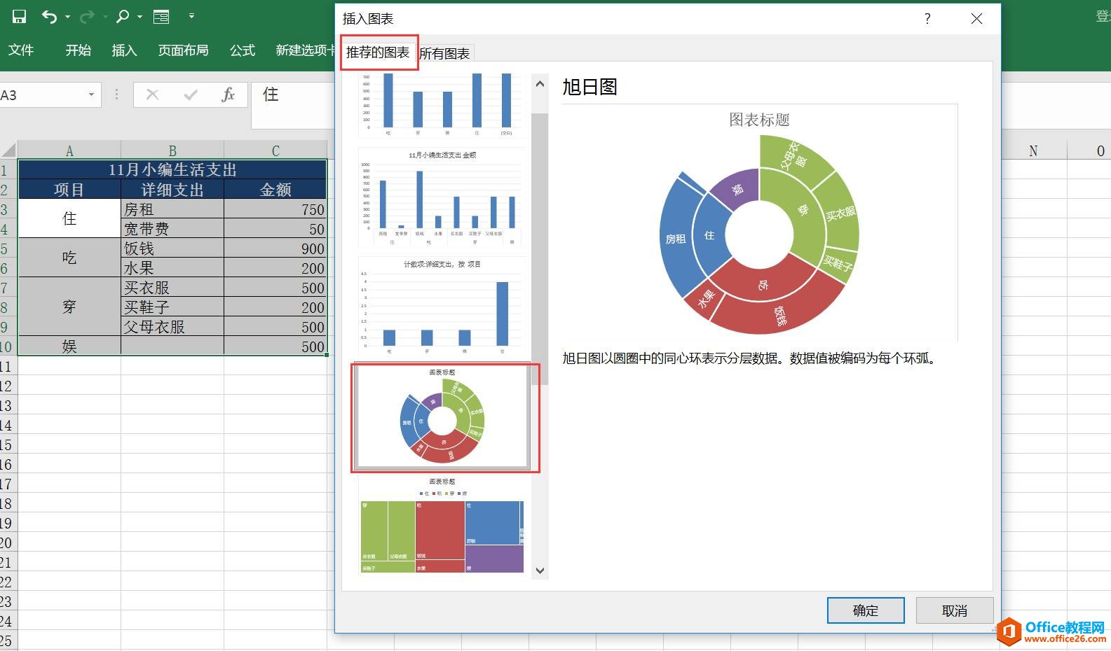 excel 旭日图表的制作方法图解实例教程