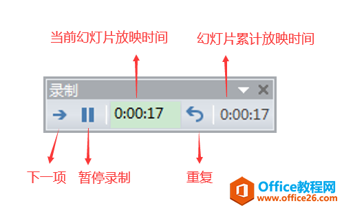 PPT办公技巧：如何对PPT幻灯片进行排练计时？