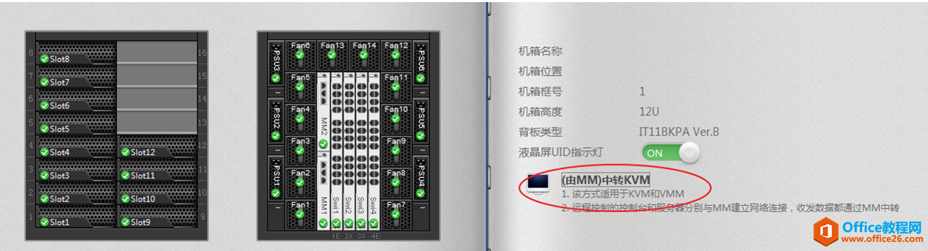 华为刀片服务器E9000，Avago Technologies如何做RAID?