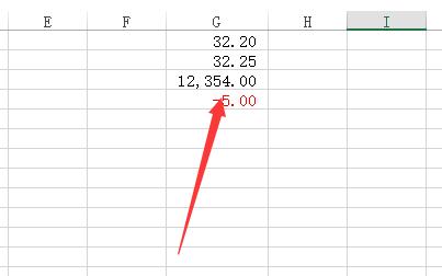 excel单元格内数字类型