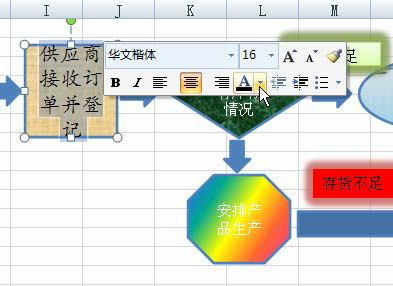 设置excel自选图形内文字的格式