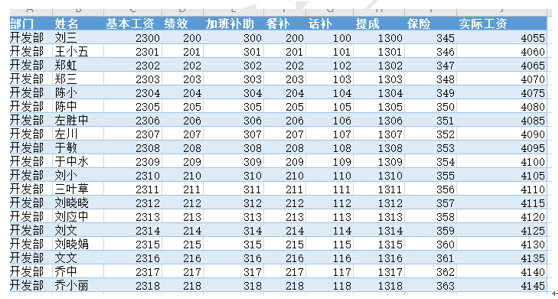 WPS表格技巧应用-如何在WPS表格中实现隔一行插入多行的效果