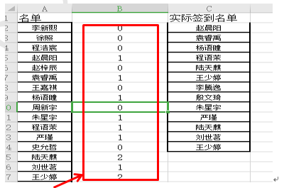 在WPS表格中核对名单，你还需要用眼药水吗？