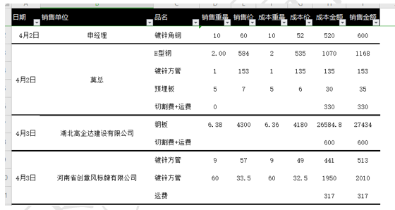 WPS菜鸟变高手的步骤，你知道吗？