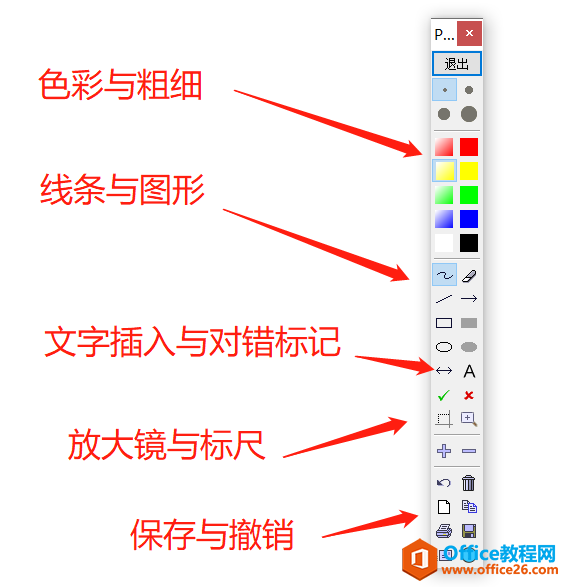 <b>电子教鞭是什么？我只知道pointofix屏幕标注</b>