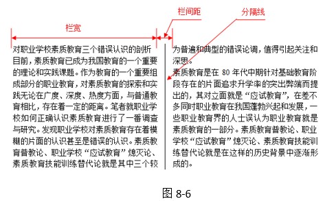 Word分栏分隔线