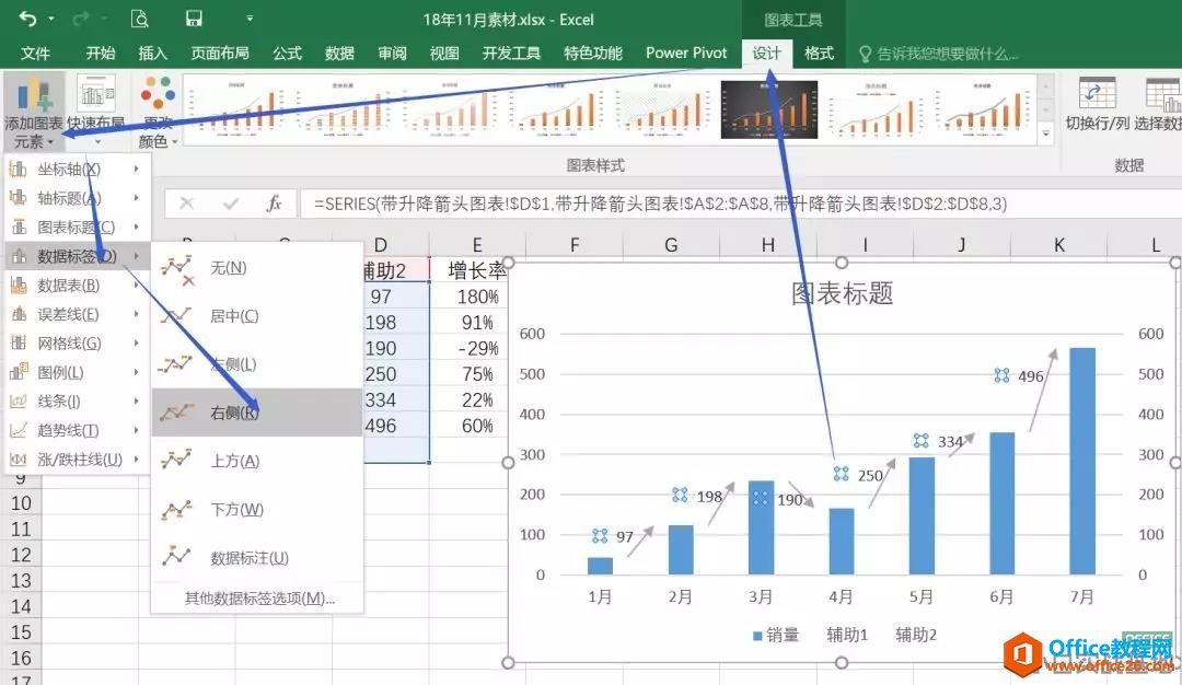 excel制作带上升下降箭头的柱形图