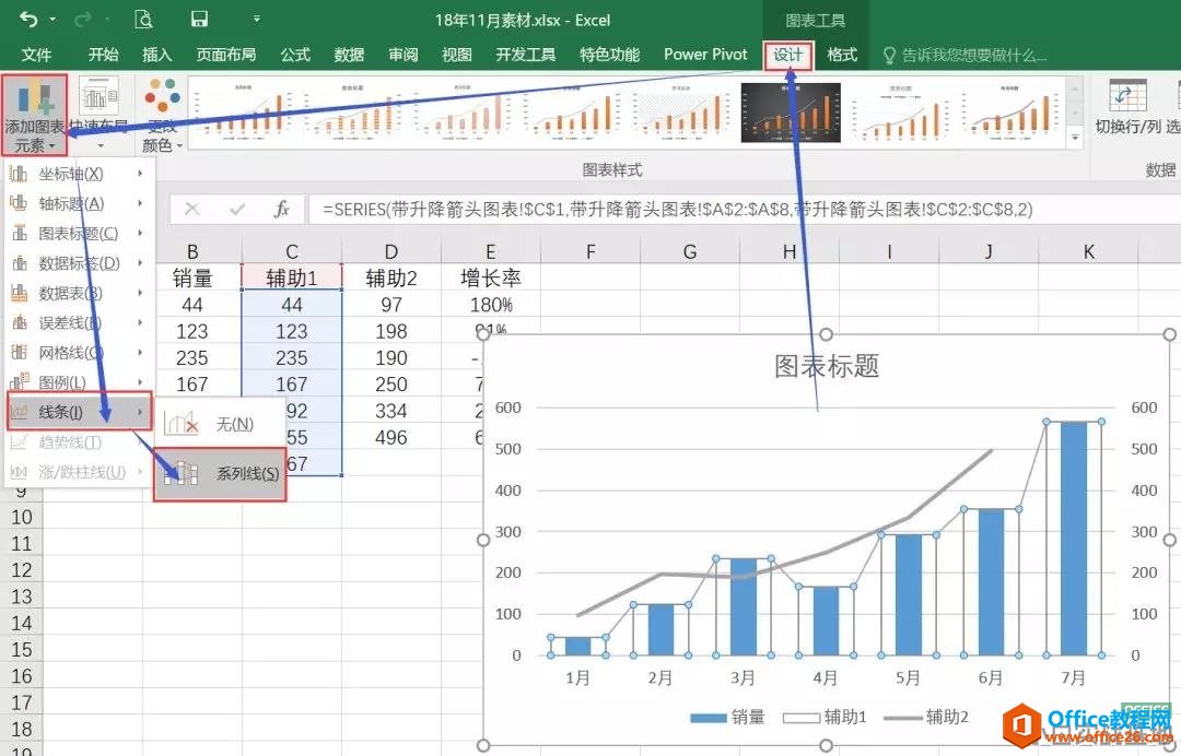 excel制作带上升下降箭头的柱形图